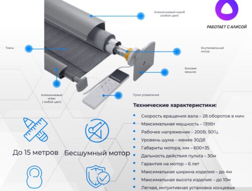 Особенности рулонных штор с Алисой