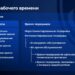 Значение систем учета рабочего времени в современном бизнесе