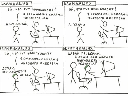 Понятие и значение верификации пользователей