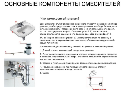 Что такое донный клапан и его основное назначение