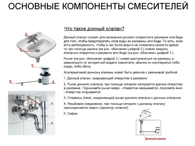 Что такое донный клапан и его основное назначение