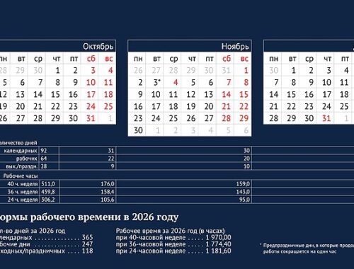 Общие сведения о календаре 2026 года