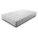 Ассортимент матрасов и кроватей в Mattress Shop Кишинев
