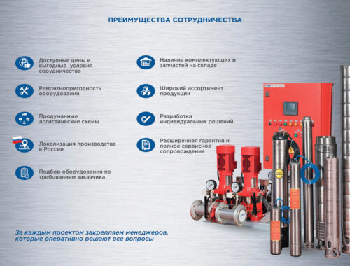 Основные функции пожарной насосной станции Основные функции пожарной насосной станции
