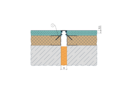 Дилатационные устройства в строительстве.