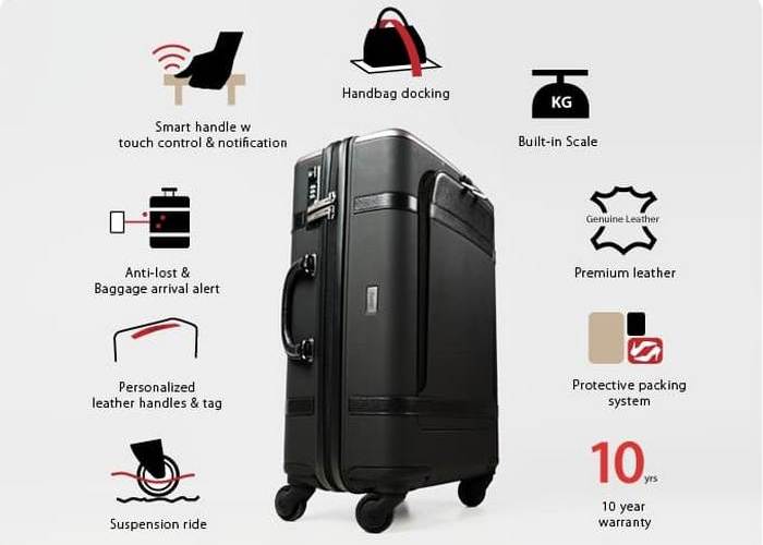 Широкие чемоданные возможности.