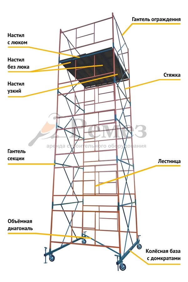 Элементы вышки-туры с рабочей площадкой 2,0х2,0 м